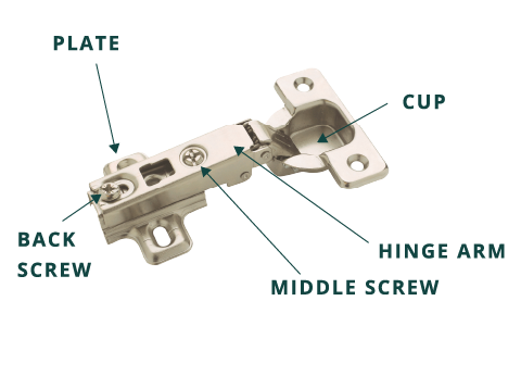 Cabinet Concealed Hinge